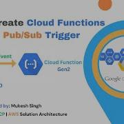 Google Cloud Platform How To Create Cloud Functions With Pub Sub Trigger