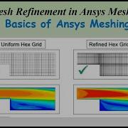 Mesh Refinement And Meshing Strategies In Ansys Basics Of Ansys Meshing Lec 15