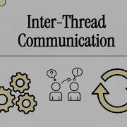 6 Java Inter Thread Communication The Answer That Wins Interviews Java Multithreading