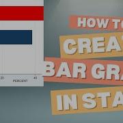 DRAW A BAR GRAGH USING STATA