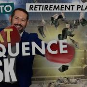 Sequence Of Returns Risk How You Can Manage Its Impact On Your Retirement Portfolio