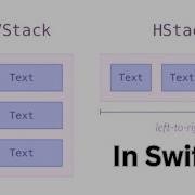 VStack And HStack In SwiftUI