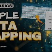 How To Map Userform Data To An Excel Table With 5 Lines Of Code
