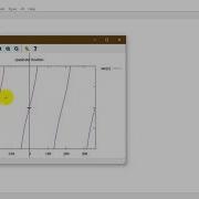 Plotting Functions With Gnuplot