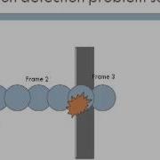 Box2D Lesson 2 27 Fixing Bugs In Our Platform And Using Bullets