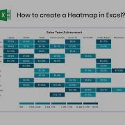 How To Create A Heatmap In Excel Exploratory Data Analysis Matrix Visualization Big Data Viz