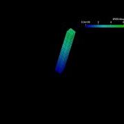 Large Rotations In Code Aster