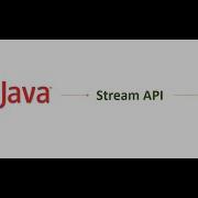 Java8 Stream API Dealing With An ARRAY