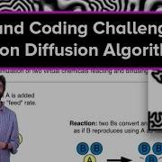 Live Stream 39 Q A And Reaction Diffusion Algorithm