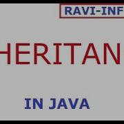 Java 12 Tutorials Inheritance In JAVA