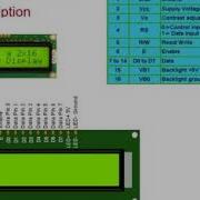 Microcontrollor Module 5 Lecture 5