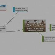 Add Images To Your Mind Map
