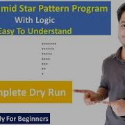 Star Pattern 3 How To Print Inverted Pyramid Pattern Program Using For Loop In Java Vs Code