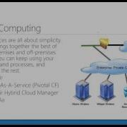 How To Optimize Your Network With VMware NSX