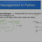 Python Interview Que 3 Memory Management In Python