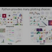 026 P4E Python Bokeh Part 1