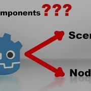 Miss This And You Won T Understand Godot 4 Unity User Explains Godot Scenes And Nodes