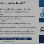 UAF Or SYSML