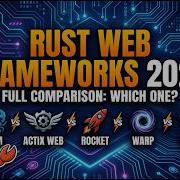 Веб фреймворки на Rust в 2026 году Axum против Actix против Rocket против Warp против Salvo пол