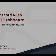 Getting Started With Node RED Dashboard Nodered Userinterface Datavisualization