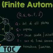 Finite State Machine Finite Automata