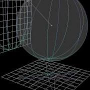 Motion Of A Spherical Pendulum H 1 1 L 0 1