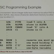 CS303 SystemSoftware Module 1 Part3