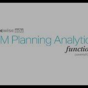 TM1 Function DBSS Excel