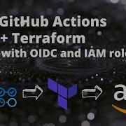 Deploy To AWS With Terraform Within A GitHub Action