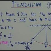 Physics Pendulum Exam Question