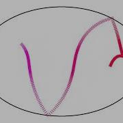 Billiard In An Ellipse