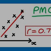 Measuring Correlation And PMCC Statistics Edexcel A Level Maths