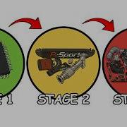 Every Car Tuning Stage Explained