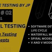 Manual Testing Session 02 PART 1 Software Testing Concepts Software Development Life Cycle