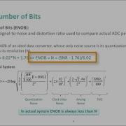 Understanding The Specifications Of ADCs