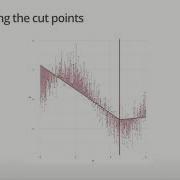 MARS Multivariate Adaptive Regression Splines