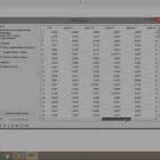 Data Preprocessing Menggunakan Orange Data Mining