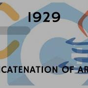 LeetCode 1929 Concatenation Of Array Solution In JAVA And C