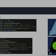 Managing Graphic Elements In Vtk Python