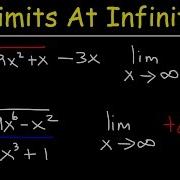 Limits At Infinity Horizontal Asymptotes