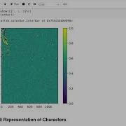 Hiding Data In Plain Sight Least Significant Bit Image Steganography In Python
