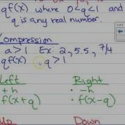 Describing Transformations Using Function Notation
