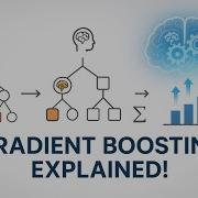 How Gradient Boosting Works Gradient Boosting Explained Visually Machine Learning Simplified