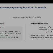 Disciplined Nonlinear Programming By Daniel Cederberg