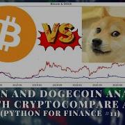Bitcoin And DOGECOIN Analysis With CryptoCompare API And Python 125 Python For Finance 11