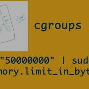 Linux Cgroups Explained Limit Resources For A Set Of Processes