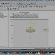 Outliers With Boxplots Using SPSS