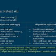 CS 416 Group 3 Regression Testing