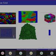 MicroSim Workshop Part 3 Introduction To Microstructure Simulator