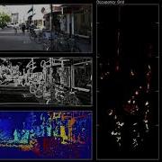 Occupancy Grid Map Algorithm Running Real Time On FPGA